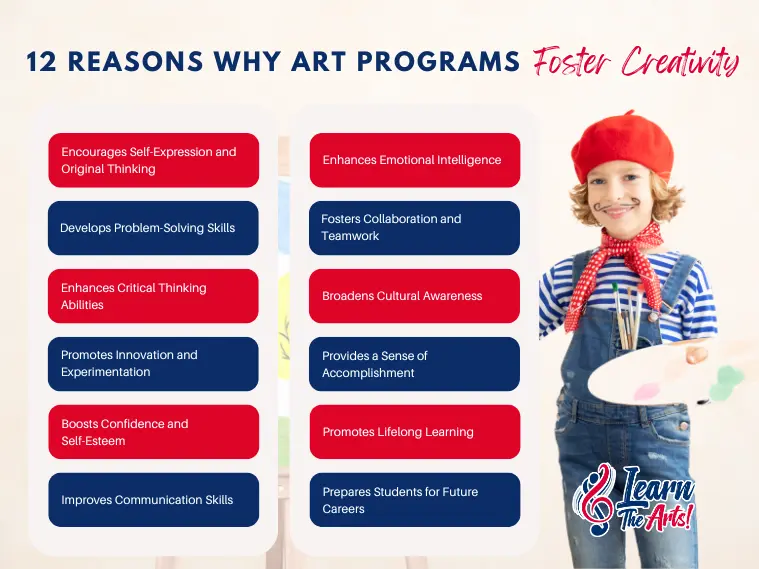 12 Reasons Why Art Programs Foster Creativity 