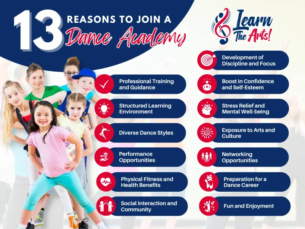 13 Reasons to Join a Dance Academy