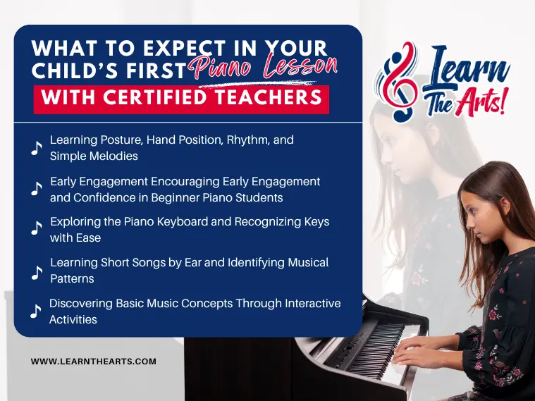 What to Expect in Your Child’s First Piano Lesson with Certified Teachers