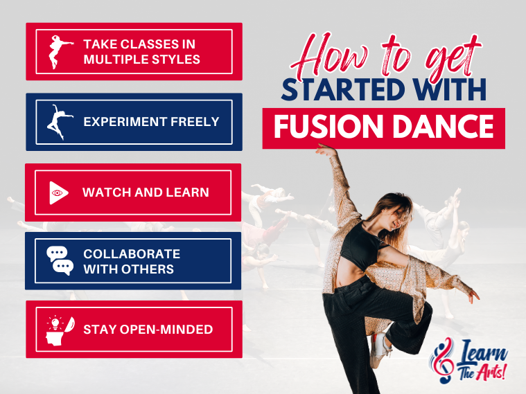 How to Get Started with Fusion Dance
