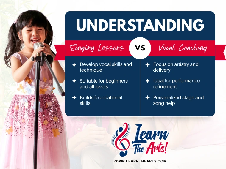 Understanding Singing Lessons vs Vocal Coaching