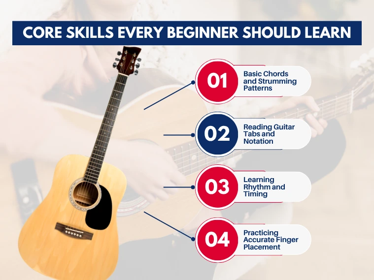 Core Skills Every Beginner Should Learn