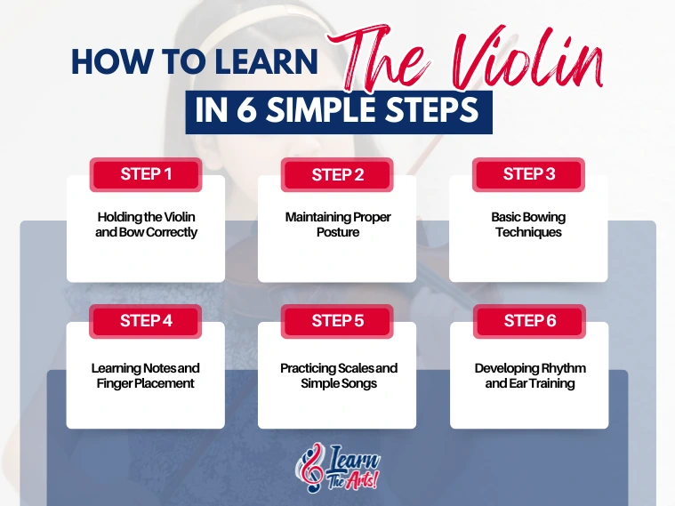 How to Learn the Violin by Yourself in 6 (Not-so) Simple Steps