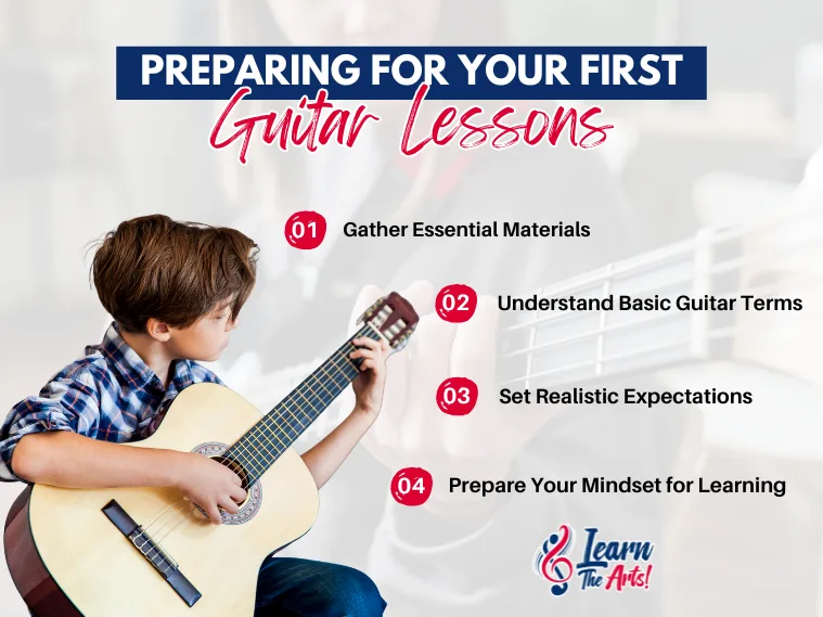 Preparing for Your First Guitar Lesson