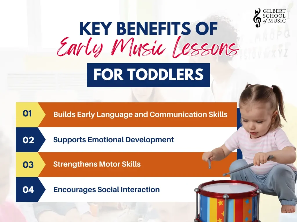 Key Benefits of Early Music Lessons for Toddlers