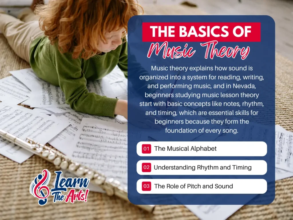 The Basics of Music Theory