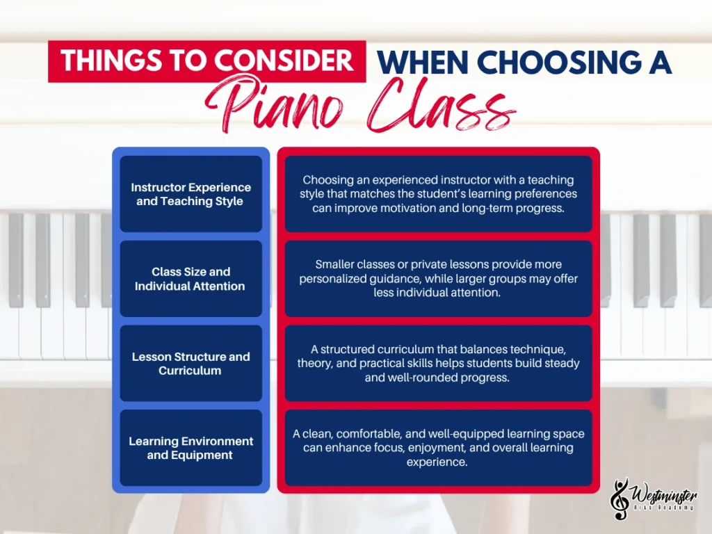 Things to Consider When Choosing a Piano Class