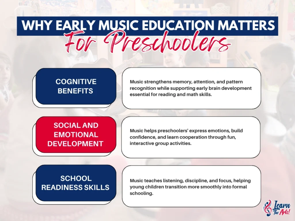 Why Early Music Education Matters for Preschoolers